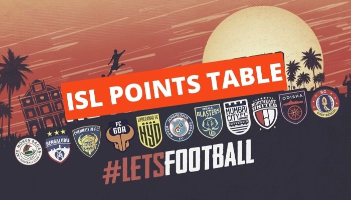 ISL 2023-21 points table