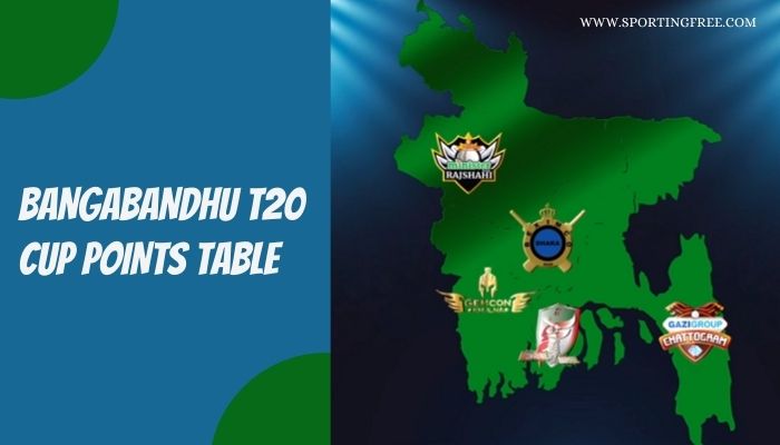 Bangabandhu T20 Cup Points Table