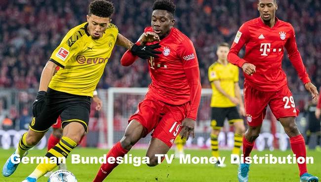 German Bundesliga TV Money Distribution