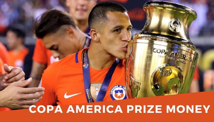 Copa America 2023 Prize Money