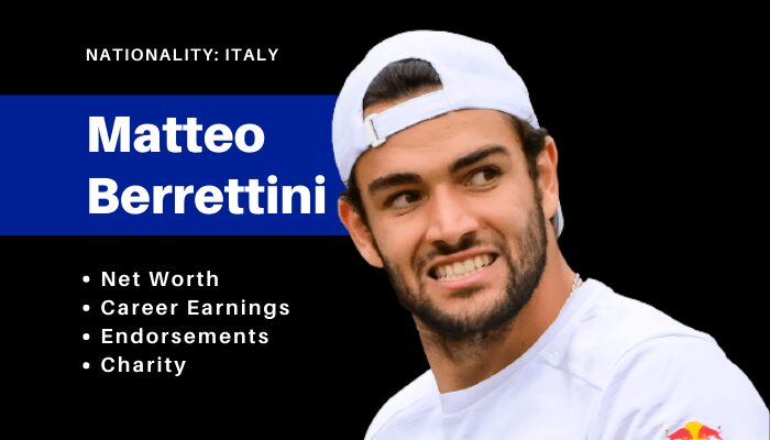 Matteo Berrettini Net Worth