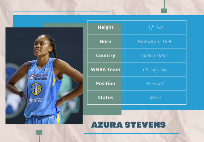 Azurę Stevens