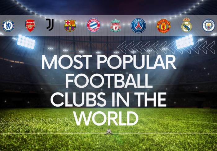 Most Popular Football Clubs In The World 2022